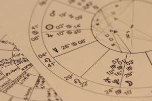 what is astrology